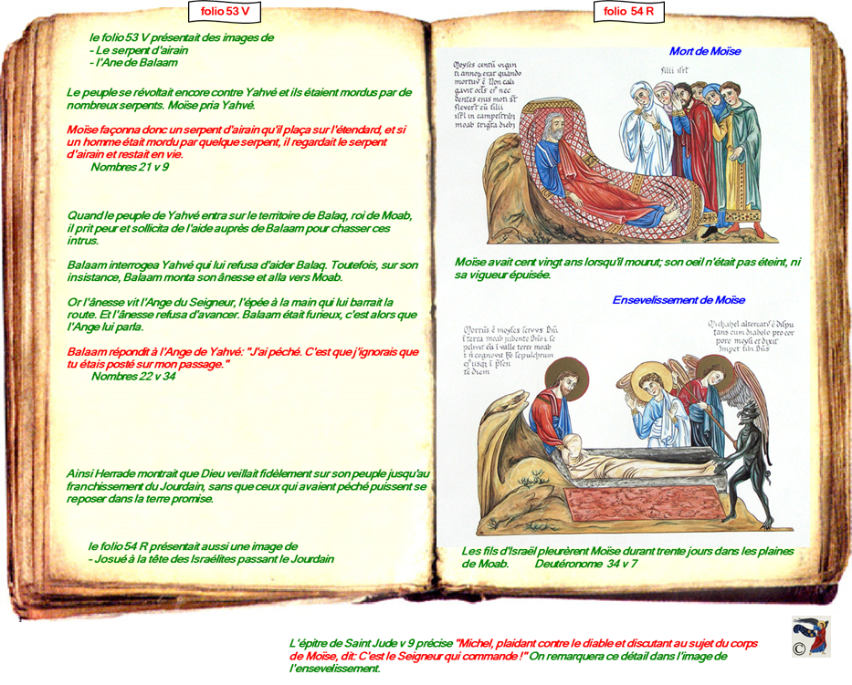 modele Hortus vide red 2 page centre,Ange Hortus Christen -Titre III CIMG9517 r copie,54 R 74&75 - I-23 CIMG9505 r