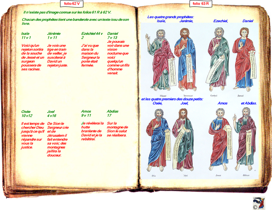 modele Hortus vide red 2 page centre,Ange Hortus Christen -Titre III CIMG9517 r copie,63 R 90 - I-27-28 CIMG9509 r