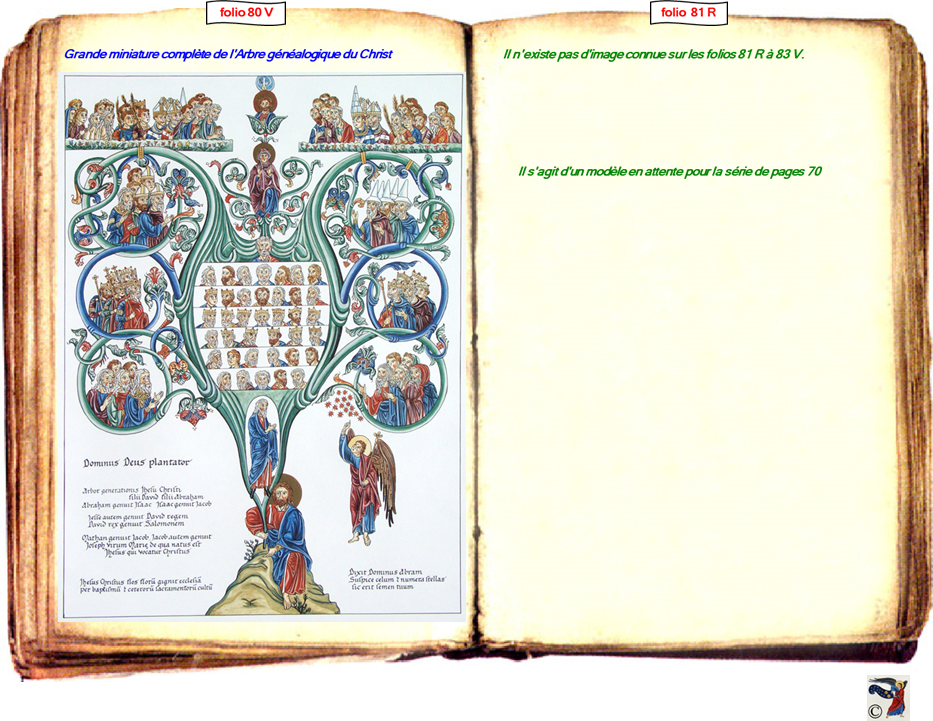 modele Hortus vide red 2 page centre,Ange Hortus Christen -Titre III CIMG9517 r copie,80 V 98 - II-34 CIMG9452 r