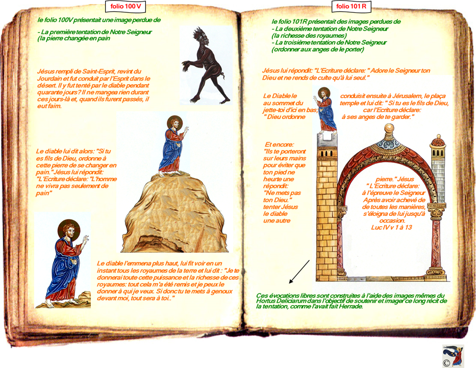 modele Hortus vide red 2 page centre,Ange Hortus Christen -Titre III CIMG9517 r copie,254 R 348 - III-87 CIMG9435 r diable,38 R 53 - I-24 CIMG9506 r temple jsus,101 R montagne et jsus,98 V 121 - II-40-41 CIMG9459 r Jsus terre