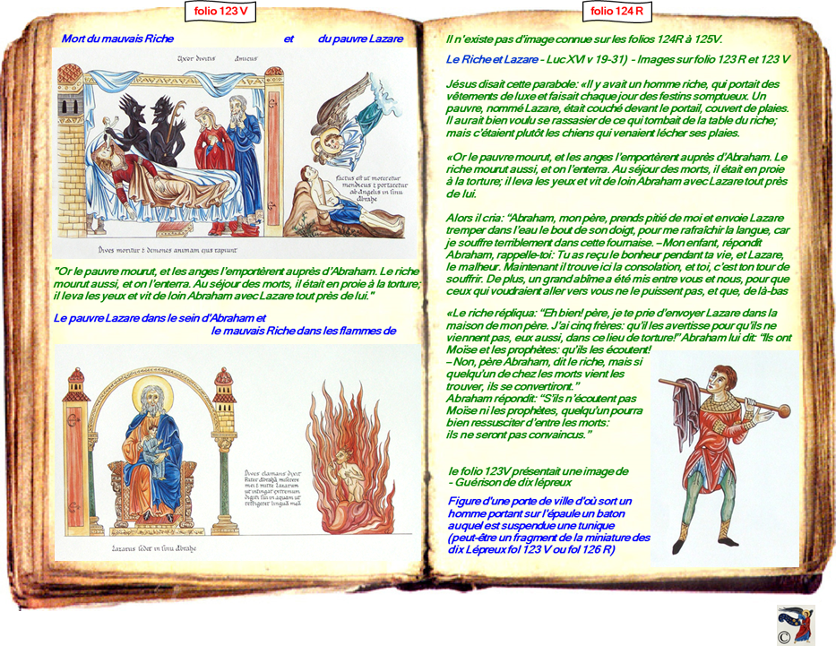 modele Hortus vide red 2 page centre,Ange Hortus Christen -Titre III CIMG9517 r copie,123 V 178 - II-45-46 CIMG9464 r,123 V 180 - II-45-46 CIMG9463 r,126 R 183 homme sortant - II-58 CIMG9476 r