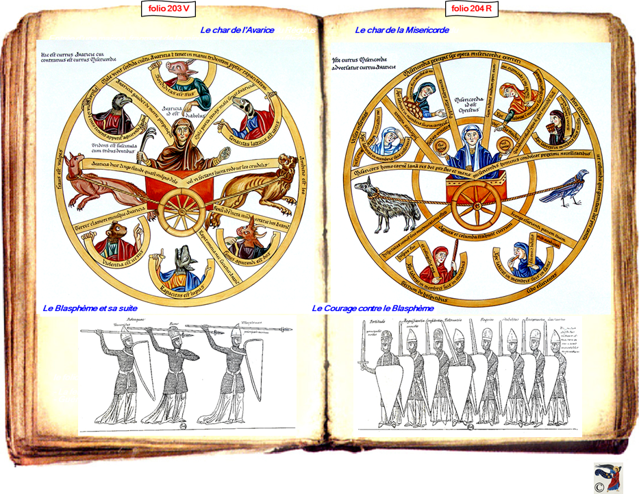 modele Hortus vide red 2 page centre,Ange Hortus Christen -Titre III CIMG9517 r copie,204 R 287 - III-74-75 CIMG9422 r,203 V 284 - III-74-75 CIMG9421 r