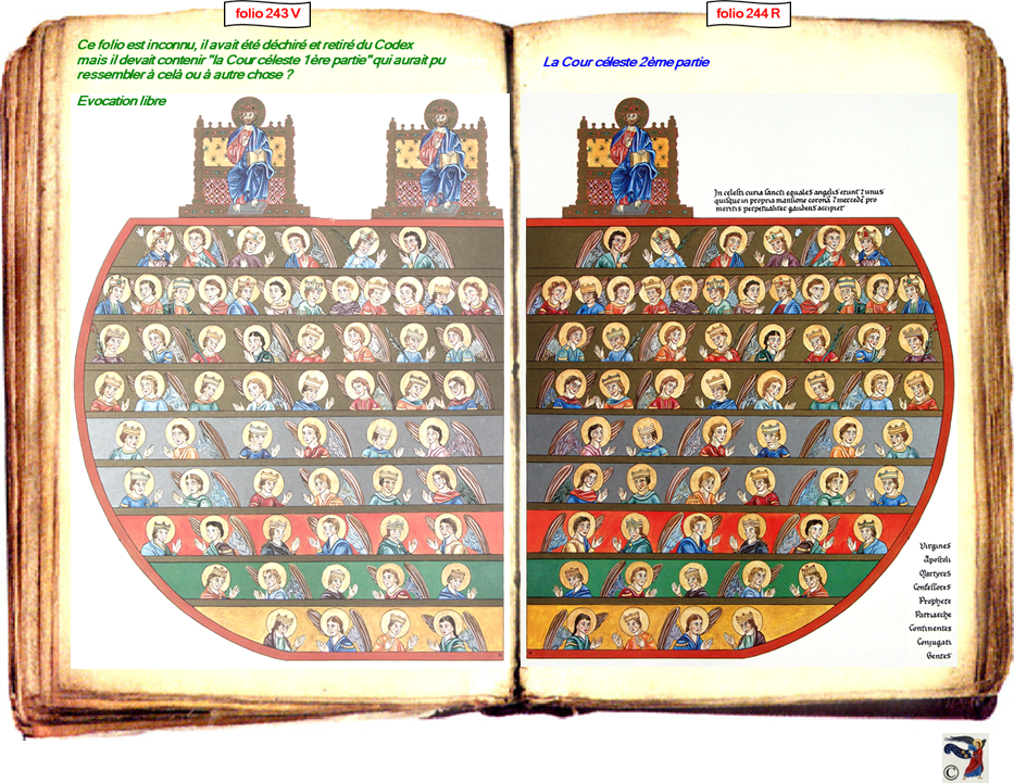 modele Hortus vide red 2 page centre,Ange Hortus Christen -Titre III CIMG9517 r copie,244 R 330 - III-95 CIMG9443 r,243 v vocation r 2