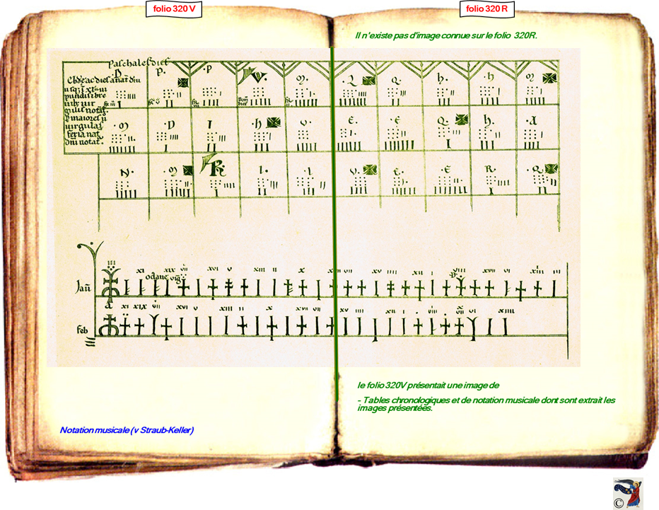 modele Hortus vide red 2 page 300,Ange Hortus Christen -Titre III CIMG9517 r copie,PL LXXVIII haut